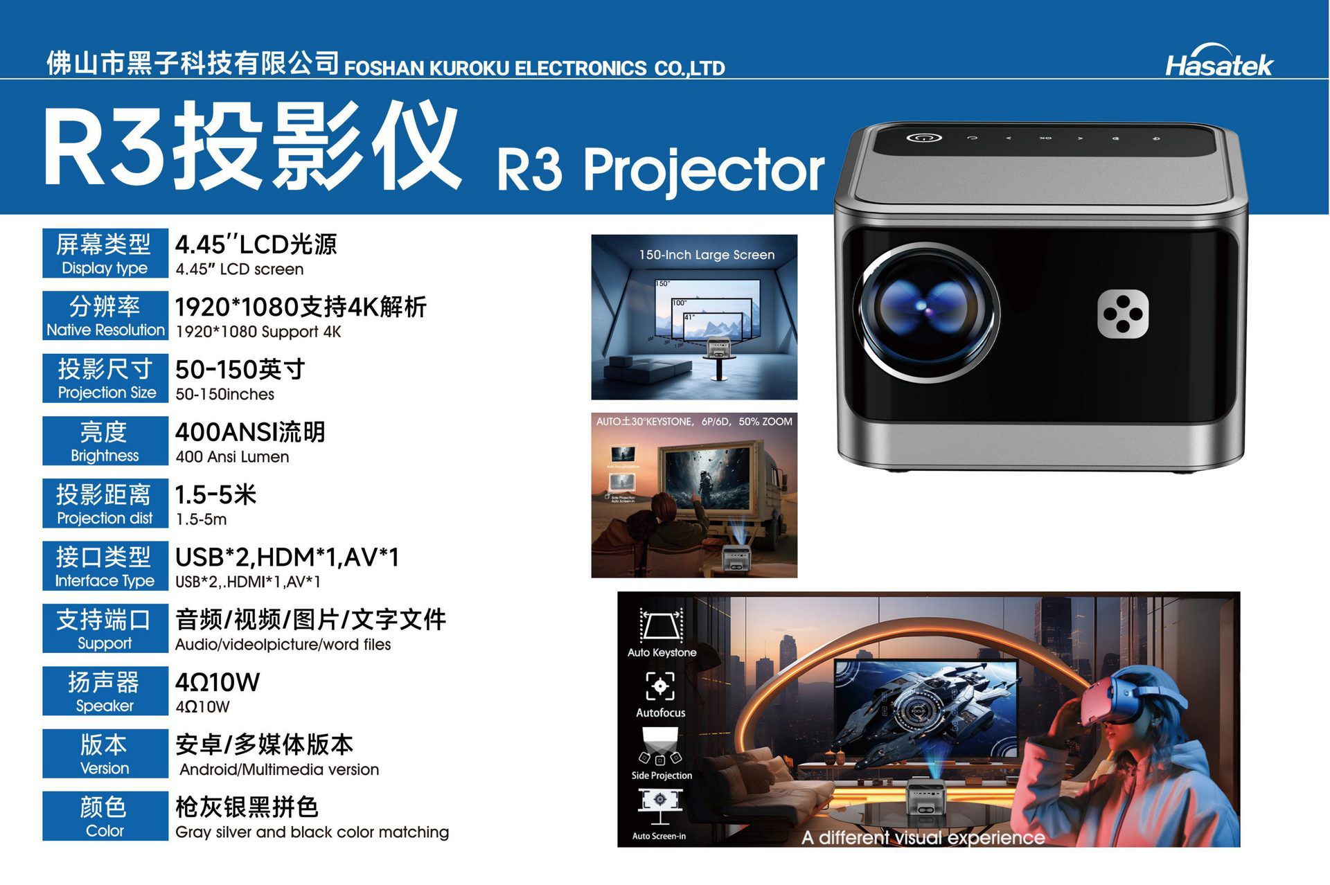 R3 Projector, including product introduction and specifications